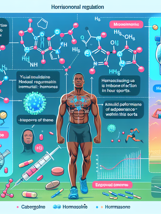Cabergoline and hormonal regulation in sports: a perspective