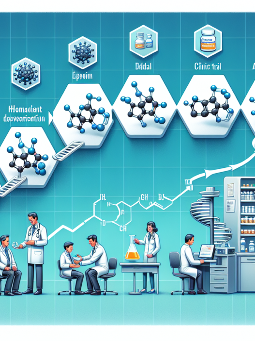 Evolution of primobolan in clinical practice